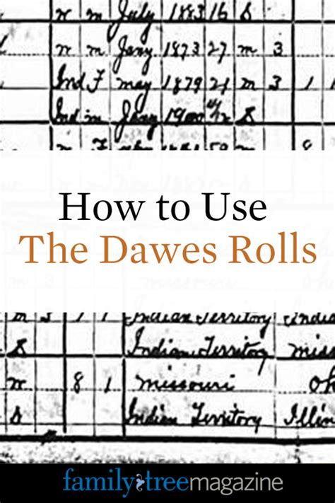 dawes rolls|dawes rolls lookup ancestry.